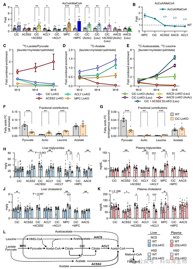 微信图片_2026-03-11_143944_317.png 微信图片_2026-03-11_143944_317.png